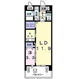 プレ・アビタシオン春日部II 403