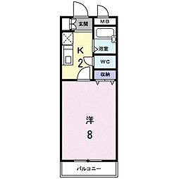 ＳＵＮ・ＥＶＥＲ 202