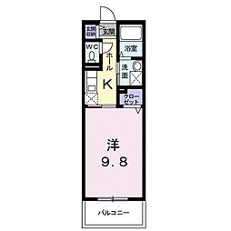 グランデュールＲ 201