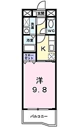 フォレストビュー 203