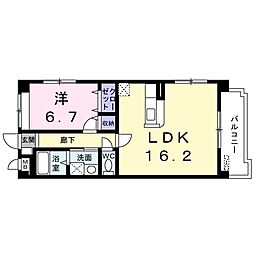 サウスヒルズ緑Ｃ 201