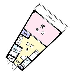 サーベイテックII 306