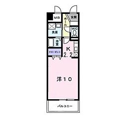 グランジュネッス 603