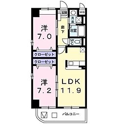 アルボル　リオ　I 304