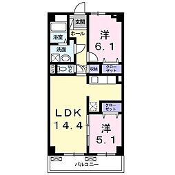 リベラ　サンリット　カーサ 305