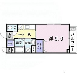 プルーリオン 401