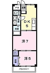 アーバンリバブル 406