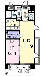 ヴィラージエ 401