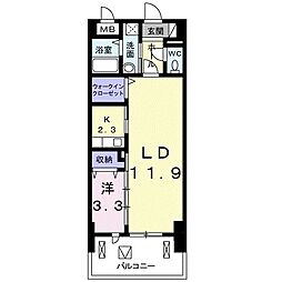 プラージュ堺 203