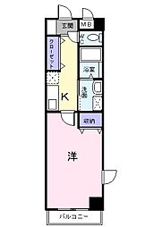 プリート・カーサ 401