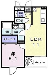 アウローラI 202
