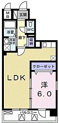 ル・コンフォール 301