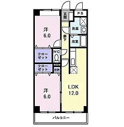 リバーサイドさくらII 202