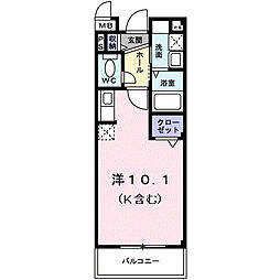 プランドール 203