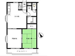 千成マンション 201