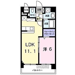 サンガーデン　Ｋ 101