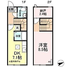 エトワールＳ 101