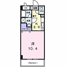 ブランドール大井手 502