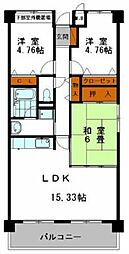 テルツォ南新在家 506