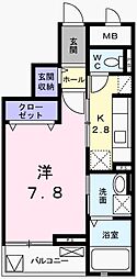 サンクネストI 302