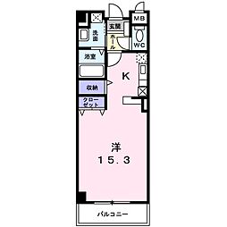 セレンディピティ　Ｏ・Ｖ 205