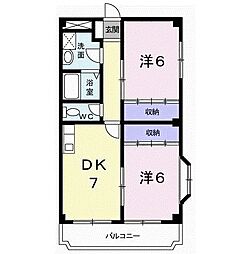 リバーサイドハイツ 402