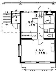 サンファースト福島 401