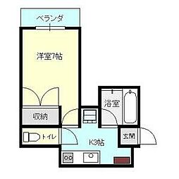 セトル南大通り 403