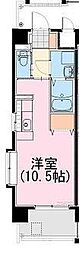 エトワール千草 401
