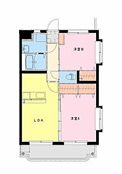 ラフィーナコート 201