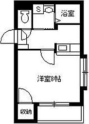 Ｐ．ｍａｒｋｓ荒田 406