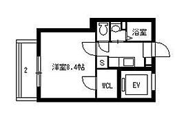 Ｓｕｎ　ｇａｒｄｅｎ葉月館 402