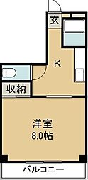 スターハイツ 207