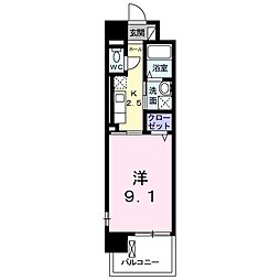 サンリットIII 607