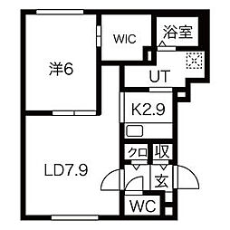 ビルゴ南平岸I 101