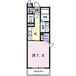 プラティーク 201