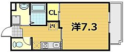 グランジュネス 501