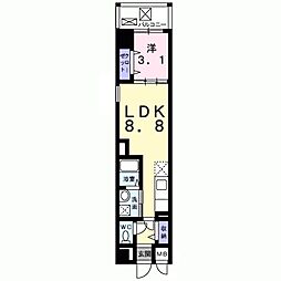 エテルノ阪急伊丹 501