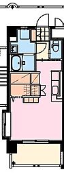 ＭＫマンション 401