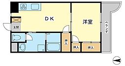 コーポラス神子岡 503