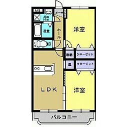 小山市大字粟宮