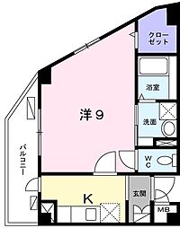 サクセス武庫川 201