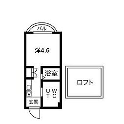 エヌエムドゥーズ 206