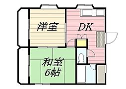 ジュネパレス平塚第03 0102