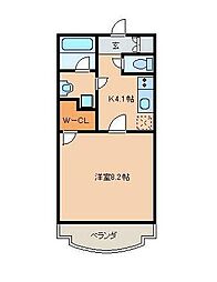 プリンセッサ 302