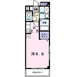 グランディル山王 201