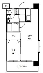 ウィステアリア博多東 601