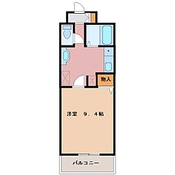 グローバルIII 403