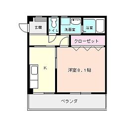 こばやしビル 301