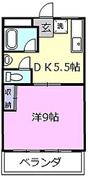 コーポカトウ　I 101
